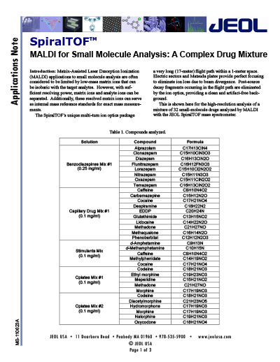 Apps Note Small Molecule Analysis